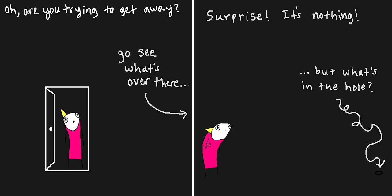 Figure 1: (Left) Brosh’s simple, hand-drawn avatar stands in a doorway at the centre of a black panel. She is beckoned into the darkness with the promise that further exploration might lead to her escape (Brosh 2013). (Right) Brosh’s avatar wanders into the void to find that there is no escape. The voice continues to beckon her deeper (Brosh 2013).